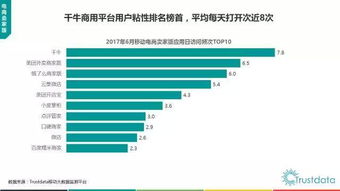 2017年上半年中國移動互聯網發展分析報告